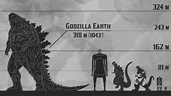 Godzilla VS Attack on Titan - Size Comparison