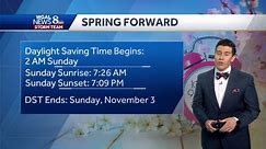 IMPACT SUNDAY: Blustery wind, scattered rain/snow showers