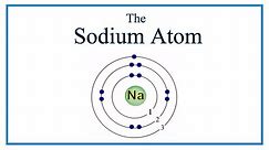 Atomic Structure of the Sodium Atom (Na)
