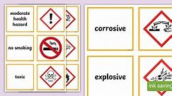 Warning Symbols Matching Cards