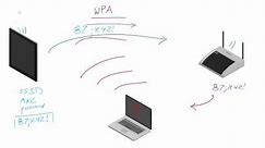 WiFi Wireless Security Tutorial - 8 - WPA / WPA2 Password Recovery Overview