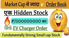 Big Order Book | Best stock to buy Short, Medium and Long term investment | Share market..