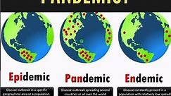 Endemic vs Epidemic vs Pandemic Differences