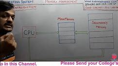 6.1- Memory Management In Operating System In Hindi | memory Management In OS In Hindi |