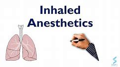 Inhaled Anesthetics in 15 minutes| STEP NCLEX COMLEX