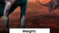 Top 5 Largest Known Dinosaurs.