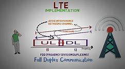 2.1 - TDD vs FDD in 4G LTE