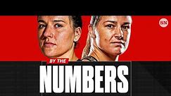 Does the Chantelle Cameron-Katie Taylor 2 winner pass Claressa Shields for No. 1 pound-for-pound? | Sporting News Canada