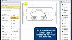 UML 2.2 Tutorial: Activity Diagrams and Subactivities