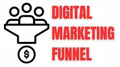 How To Automate Online Business With Digital Marketing Funnels