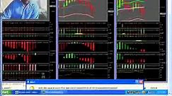 custom forex indicators and a better opp