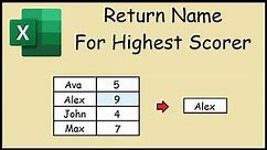 Return Name of Highest Scorer in Excel