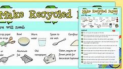 Make Recycled Paper Instruction Sheet