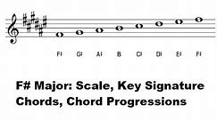 The Key of F# Major - F Sharp Major Scale, Key Signature, Piano Chords & Progressions