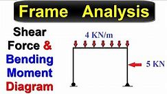 Frame Analysis || Shear Force & Bending Moment Diagram