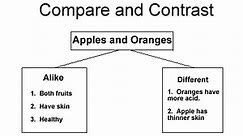 Compare and Contrast | Ereading Worksheets