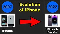 iPhone evolution 2007 to 2022