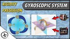 Gyroscopic System - Flight Instruments