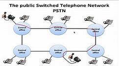 CIRCUIT SWITCHING VS PACKET SWITCHING: Understanding the Backbone of Communication Networks.