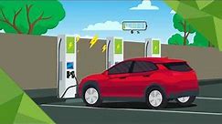 Electric Vehicle Charging - What is the Difference between AC & DC Chargers [2022]