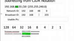 IP Subnetting from CIDR Notations