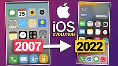 iOS Evolution [2007-2022]