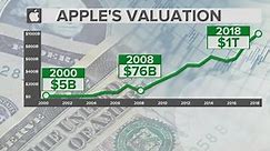 Apple hits record-breaking $1 trillion mark