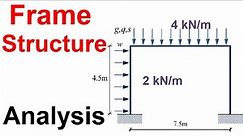 Analysis of Frame Structure || Shear Force & Bending Moment Diagram