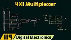4X1 Multiplexer