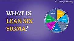 What Is Six Sigma | Six Sigma | Lean Six Sigma | The Knowledge Academy