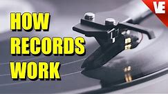 How Record Players Work