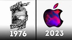 Evolution Of The Apple Logo | 1976 - 2023 | Evolution Show