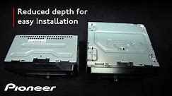Pioneer - MVH-S620BS - System Overview