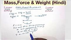 Mass,Force & Weight (Hindi)