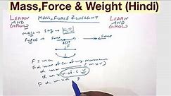 Mass,Force & Weight (Hindi)