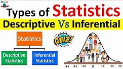 Descriptive Statistics vs Inferential Statistics | Measure of Central Tendency | Types of Statistics