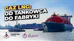 Dostawa gazu LNG do Polski – Fabryki w Polsce