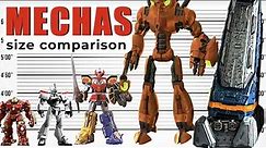 MECHAS (piloted robots) Size Comparison | Biggest Piloted Robots | Satisfying Video