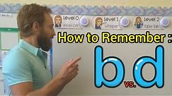 b vs. d Tricks to Remember! Mr. B's Brain - A Mini Lesson
