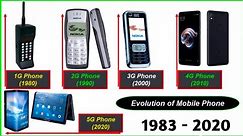 Evolution of Cell Phones 1983 - 2020 | History of Mobile phones, Documentary video