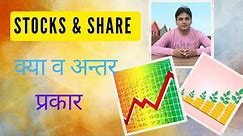 What is Stock. What is Share. Difference between Stocks & Share. Stocks Types. स्टॉक्स, शेयर, अन्तर