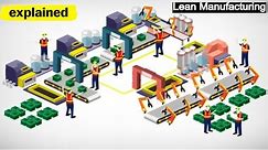 Lean manufacturing | Lean Operations | What is Lean Management | What is lean | Fundamentals of Lean