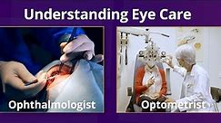 Which type of eye doctor should you see? | UW Medicine