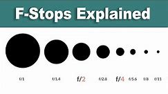 F-Stops Explained — Camera Lens Tutorial