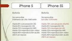 Comparativa iPhone 5 vs iPhone 5S vs iPhone 5C