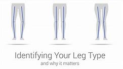 iWALK2.0 Fitting - Identify Your Leg Type