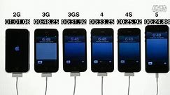 iPhone 2G vs. 3G vs. 3GS vs. 4 vs. 4S vs. 5开机速度对比
