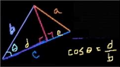 Proof of the law of cosines