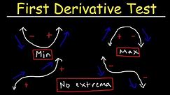 First Derivative Test