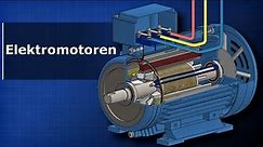 Wie Elektromotoren funktionieren- Drehstrommotoren, Dreiphasen Wechselstrommotor, Induktionsmotor